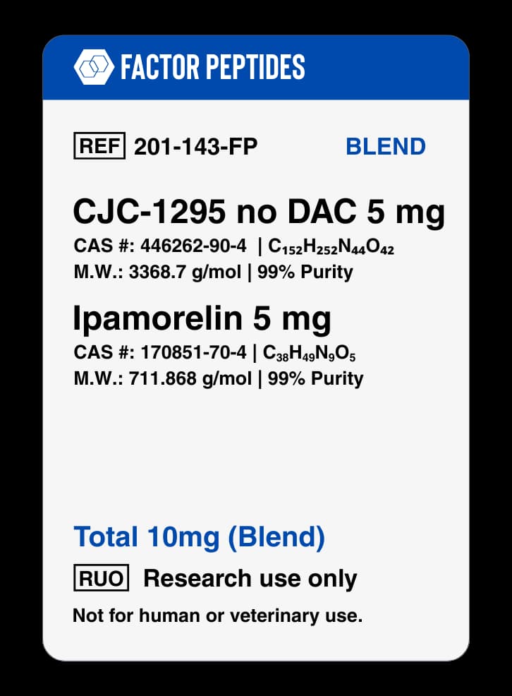 CJC1295 + Ipamorelin 10 mg thumbnail 3