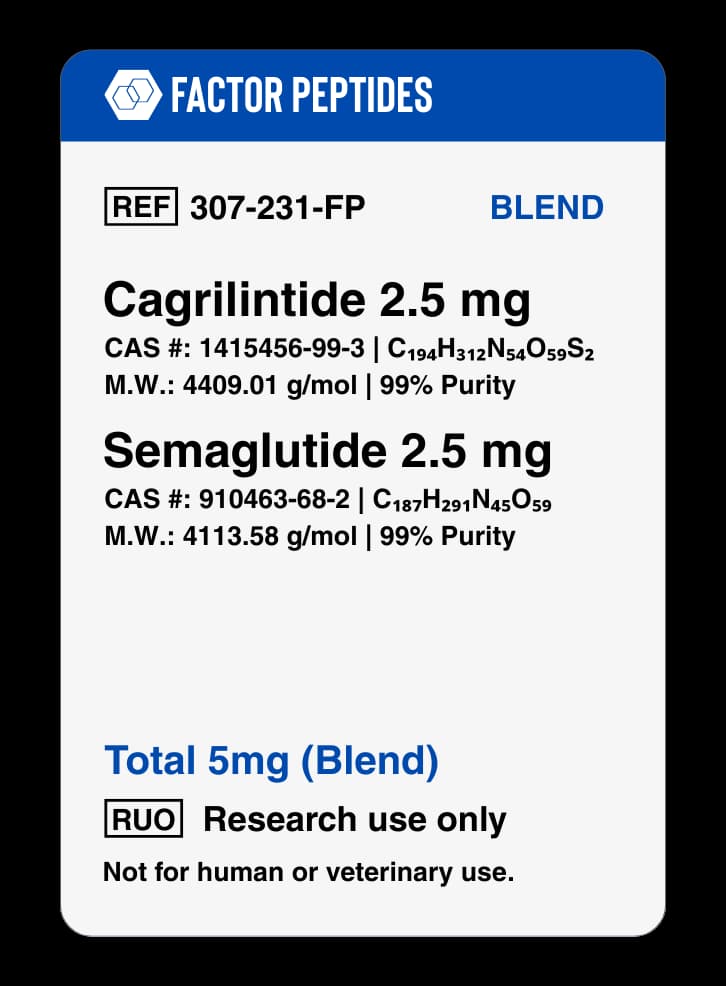 Cagrilintide + Semaglutide thumbnail 3