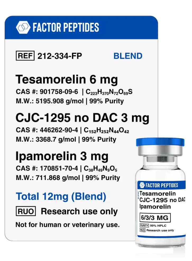 Tesamorelin + CJC1295 + Ipamorelin Blend